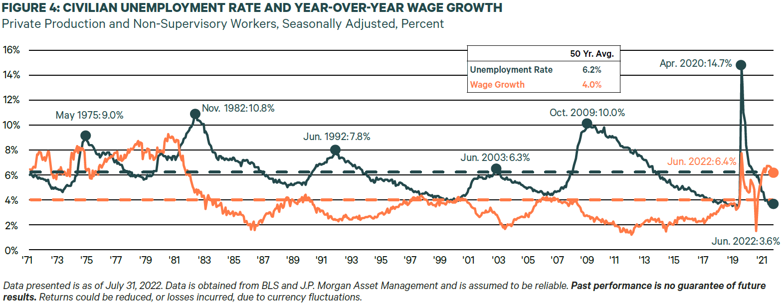 Historical Inflation Parallels – Apples To Pineapples! | KAR