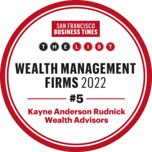 San Francisco Business Times Wealth Management Firms